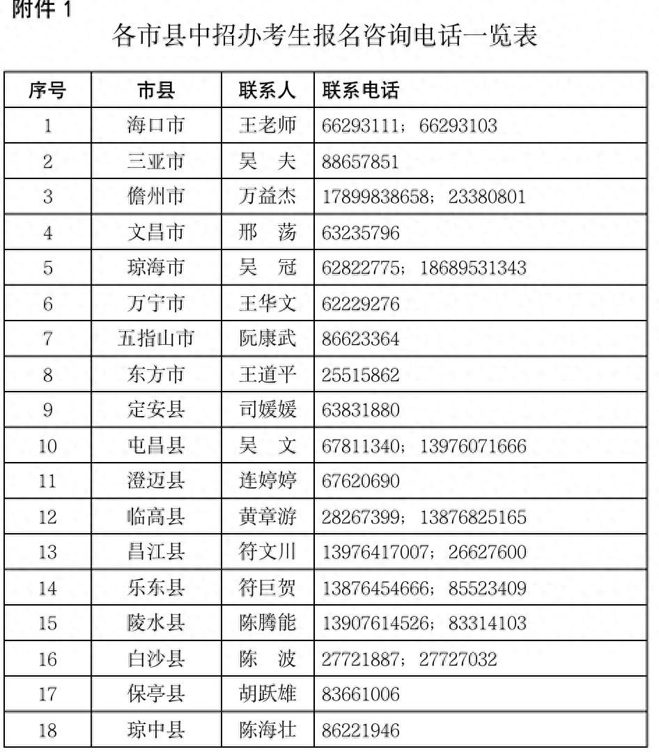 2024年四级报名时间入口官网