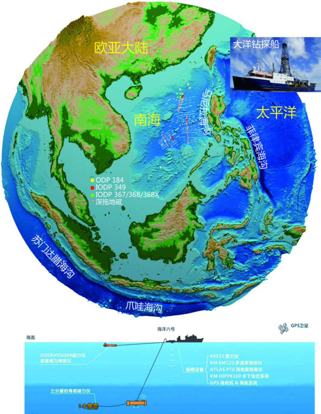 物理学家胡