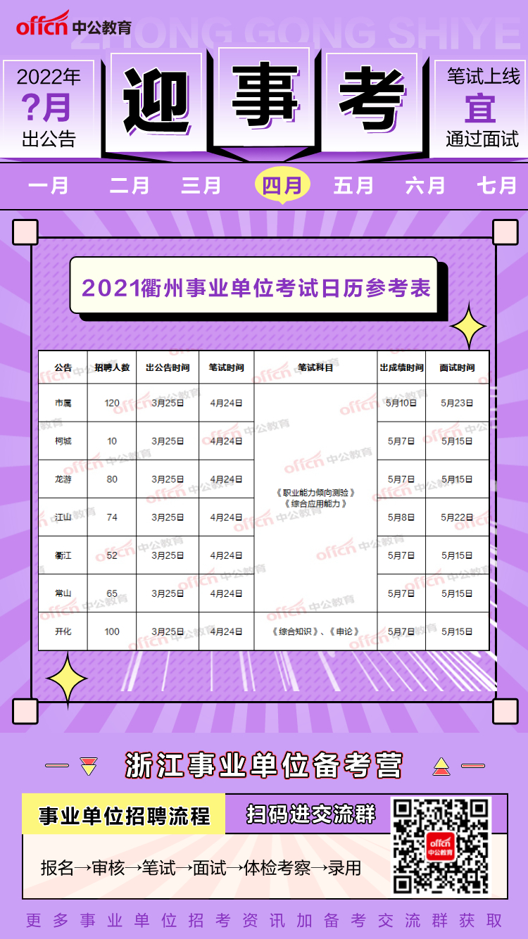 在远距离输电中