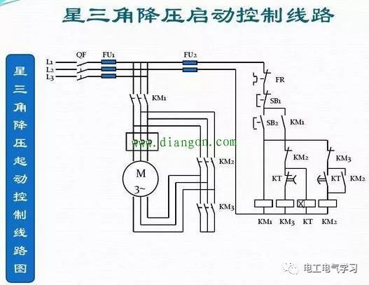 星形和三角形接法的特点