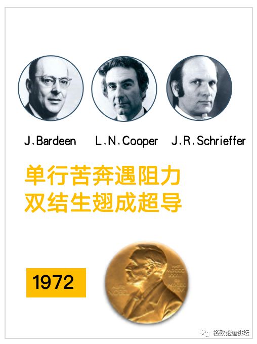 荷兰的物理学家