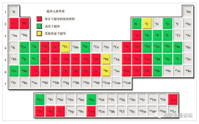 荷兰的物理学家