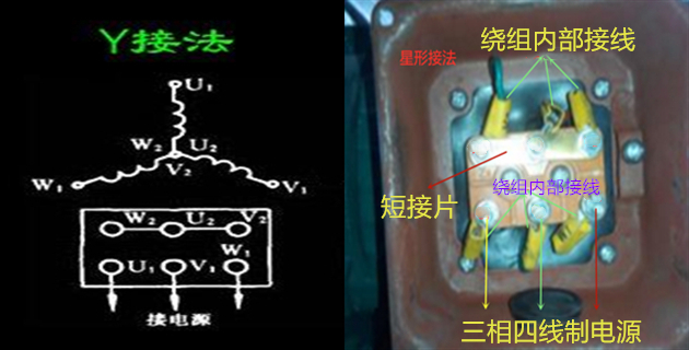 三相异步电动机三角形接法和星形接法的区别