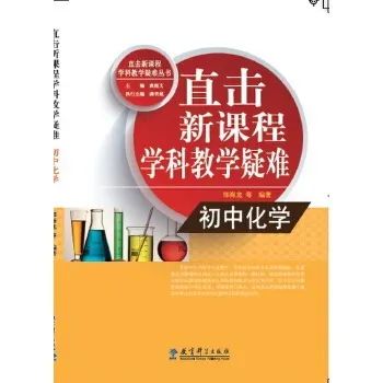 初中物理实验目录