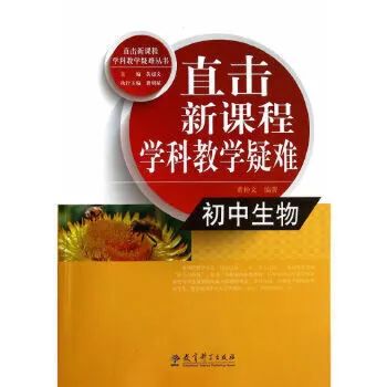 初中物理实验目录