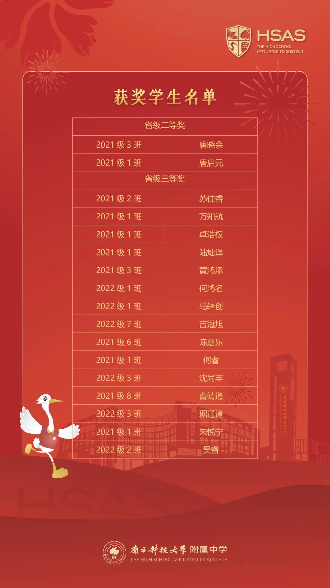 2009全国物理竞赛