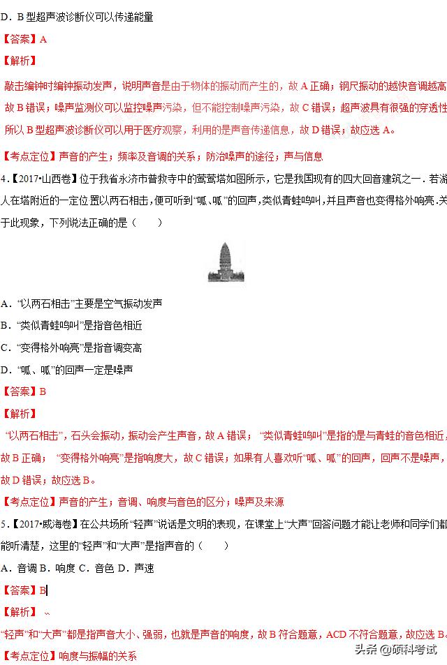 初中物理光学题