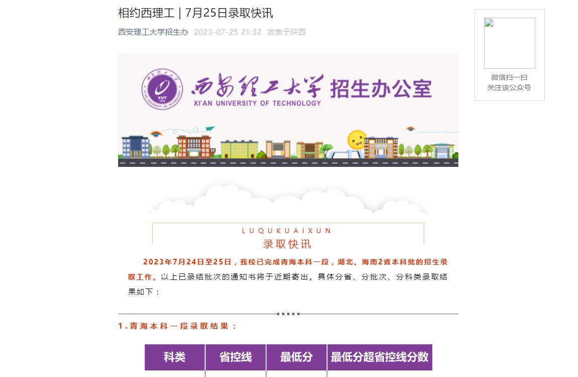 西安理工大学2023年普通类录取分数线