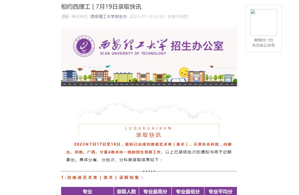 2023年西安理工大学普通类录取分数线