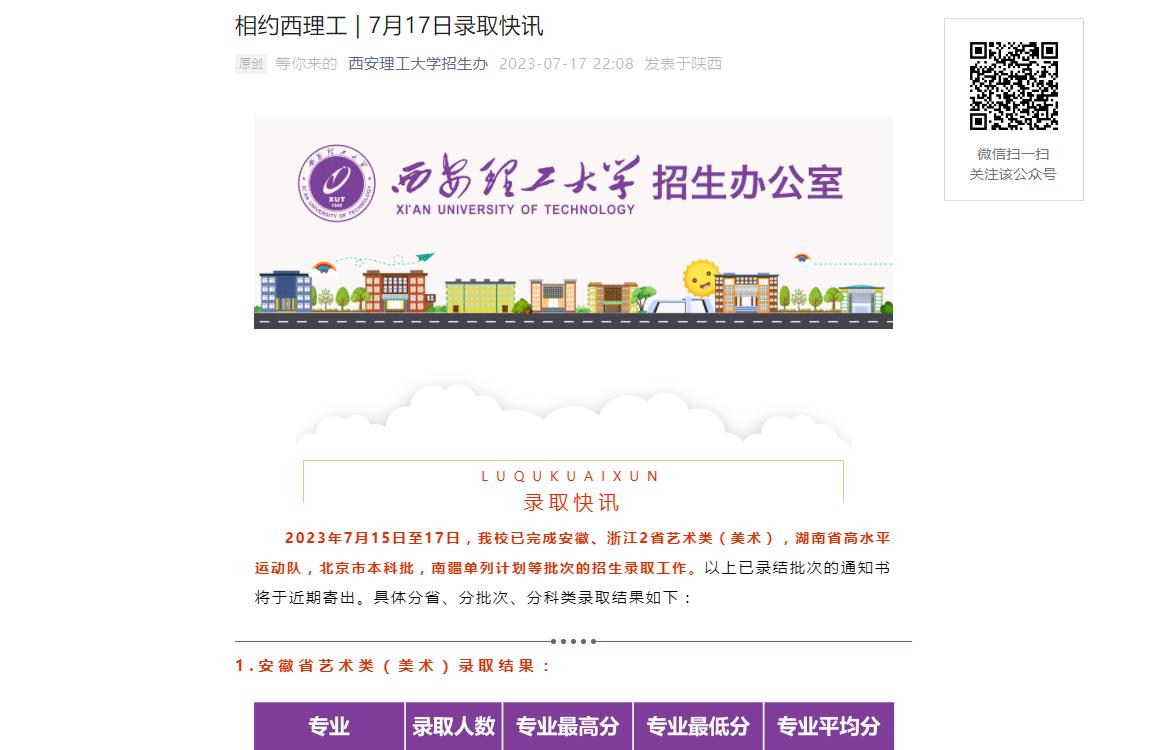2023年西安理工大学普通类录取分数线