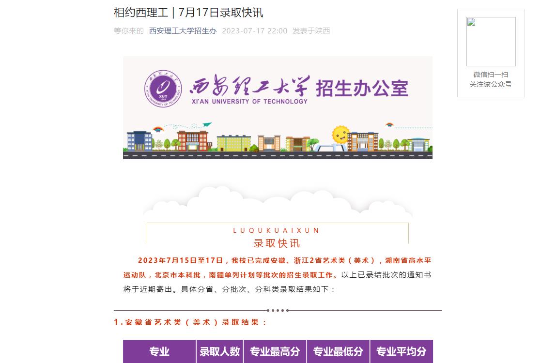 西安理工大学录取查询
