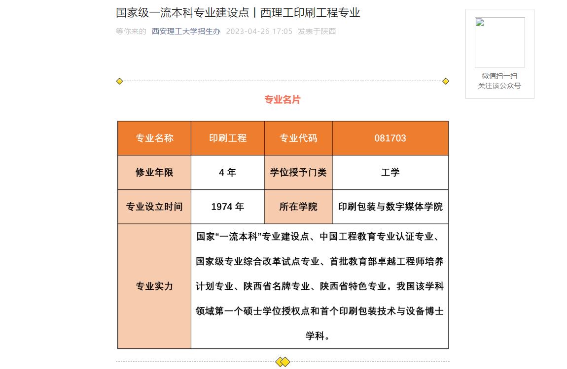 西安理工大学招生专业
