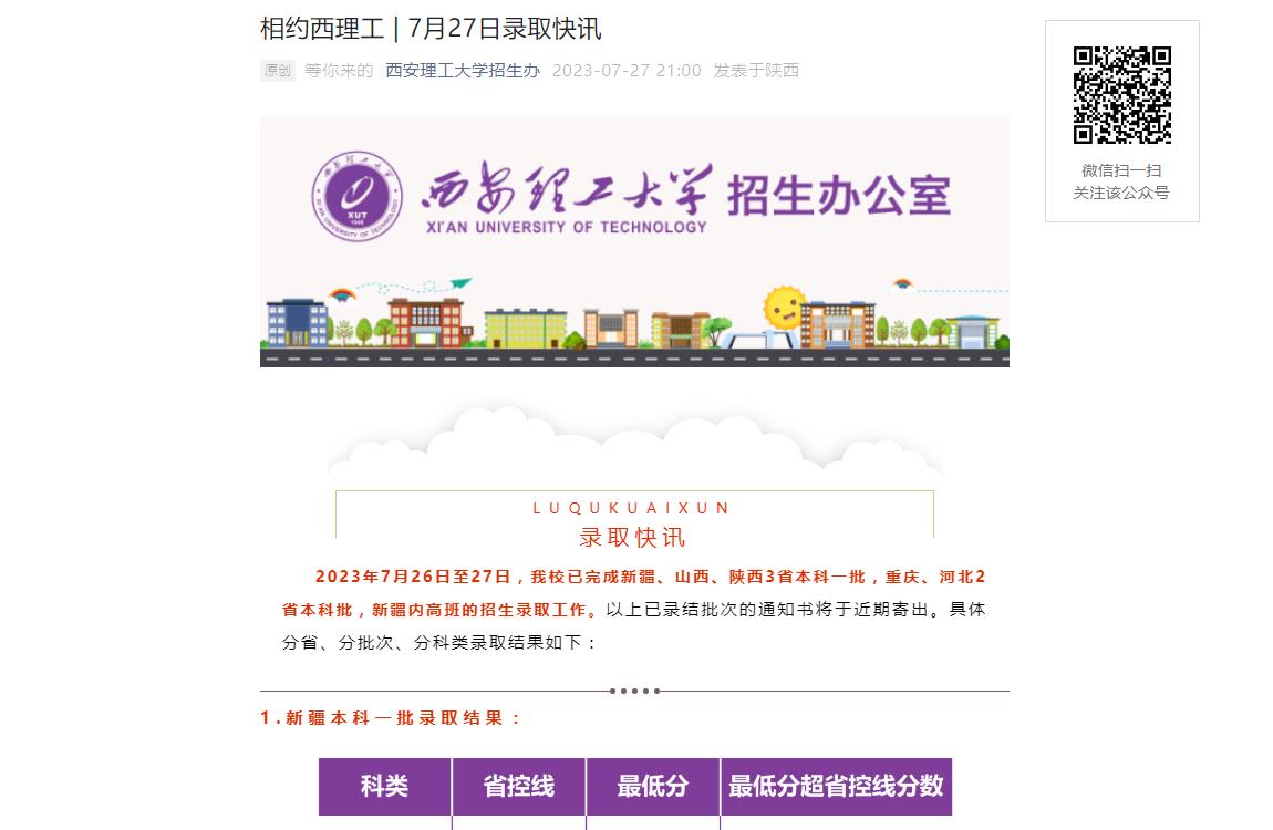 西安理工大学2023年普通类录取分数线