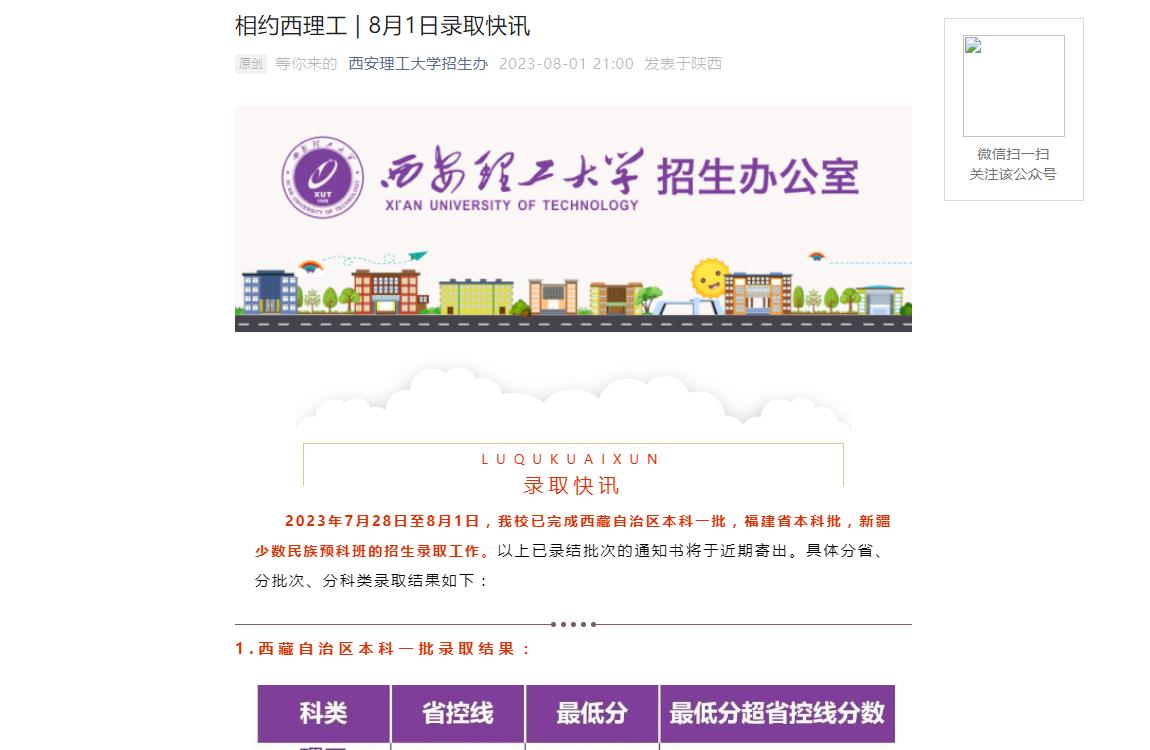 西安理工大学2023年普通类录取分数线