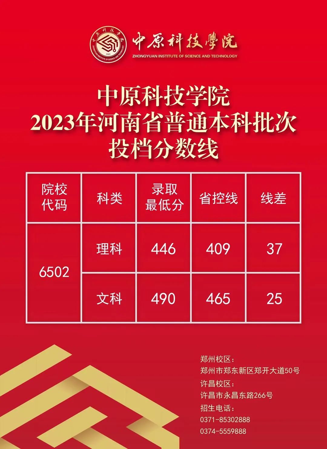 河南高考分数线2023