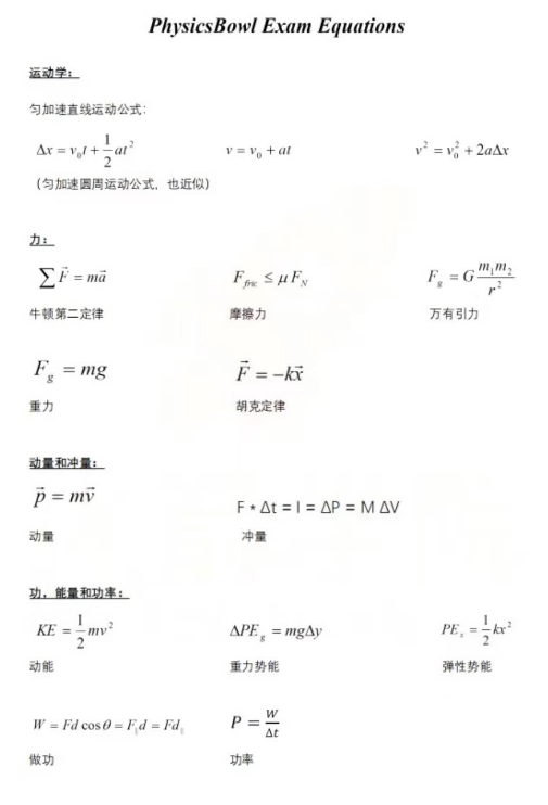 美国 物理竞赛