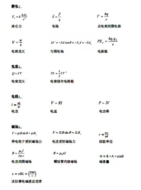 美国 物理竞赛