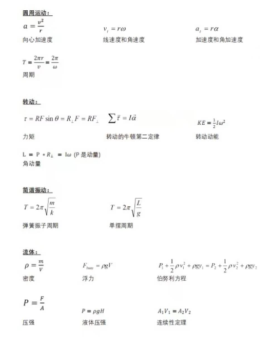 美国 物理竞赛