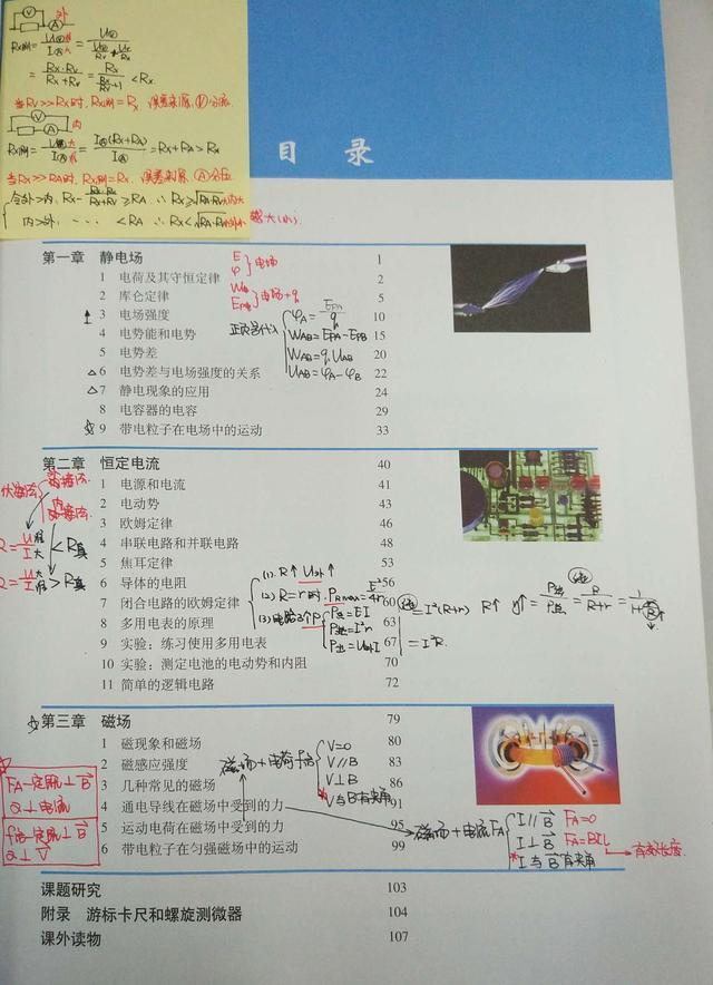 高中物理到底学的什么