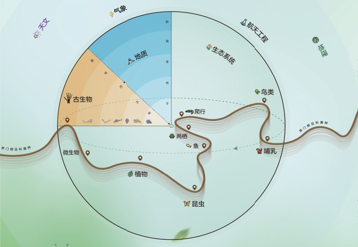 1299初中物理网