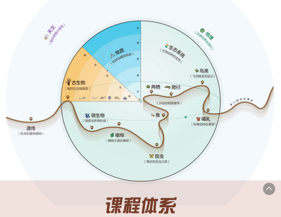 1299初中物理网