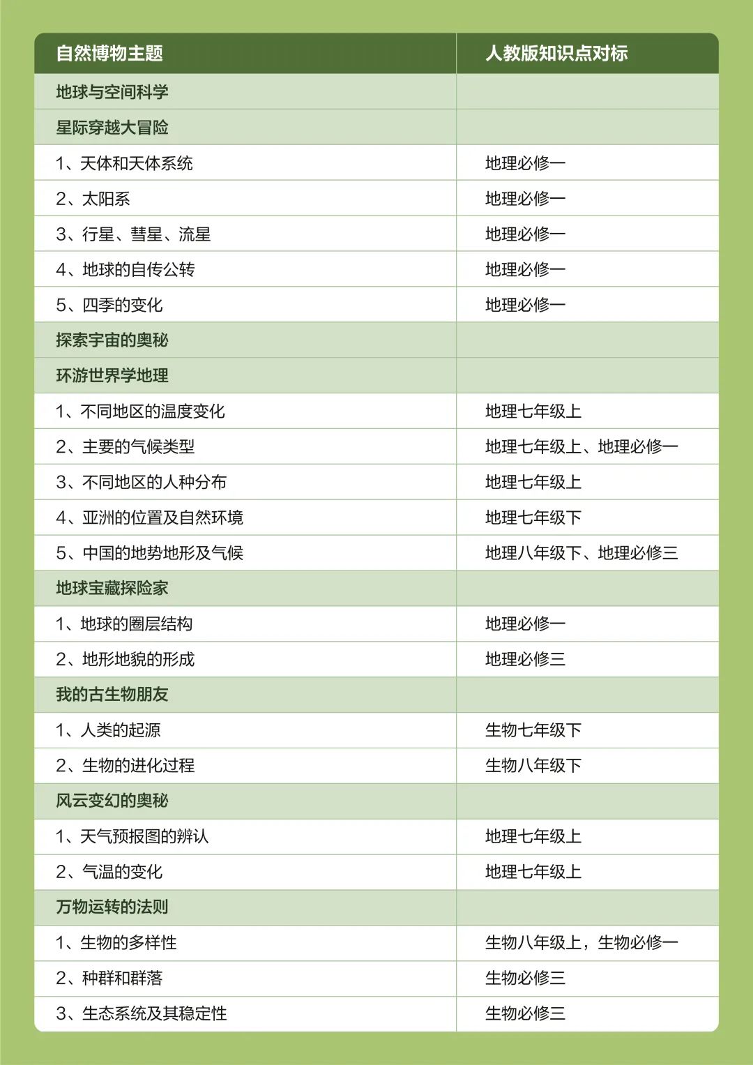 1299初中物理网