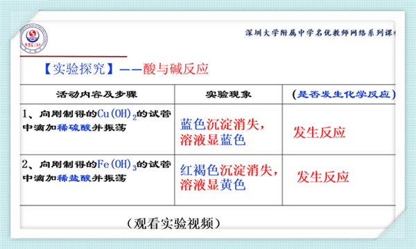 高中物理公开课