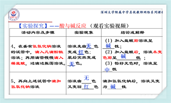 高中物理公开课