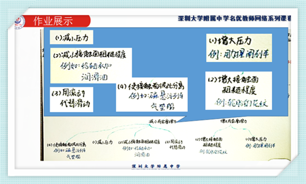 高中物理公开课