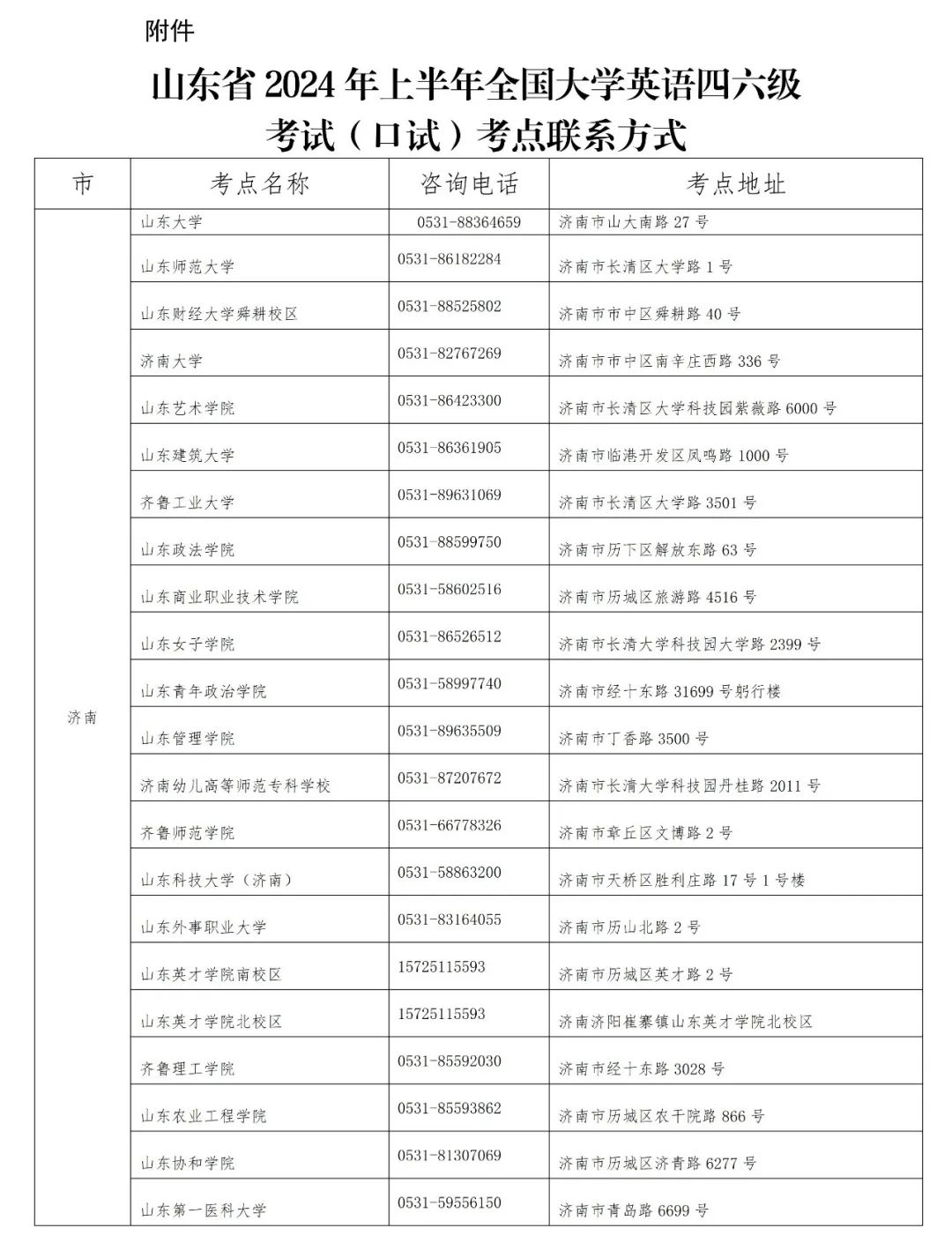 2024年六级报名时间