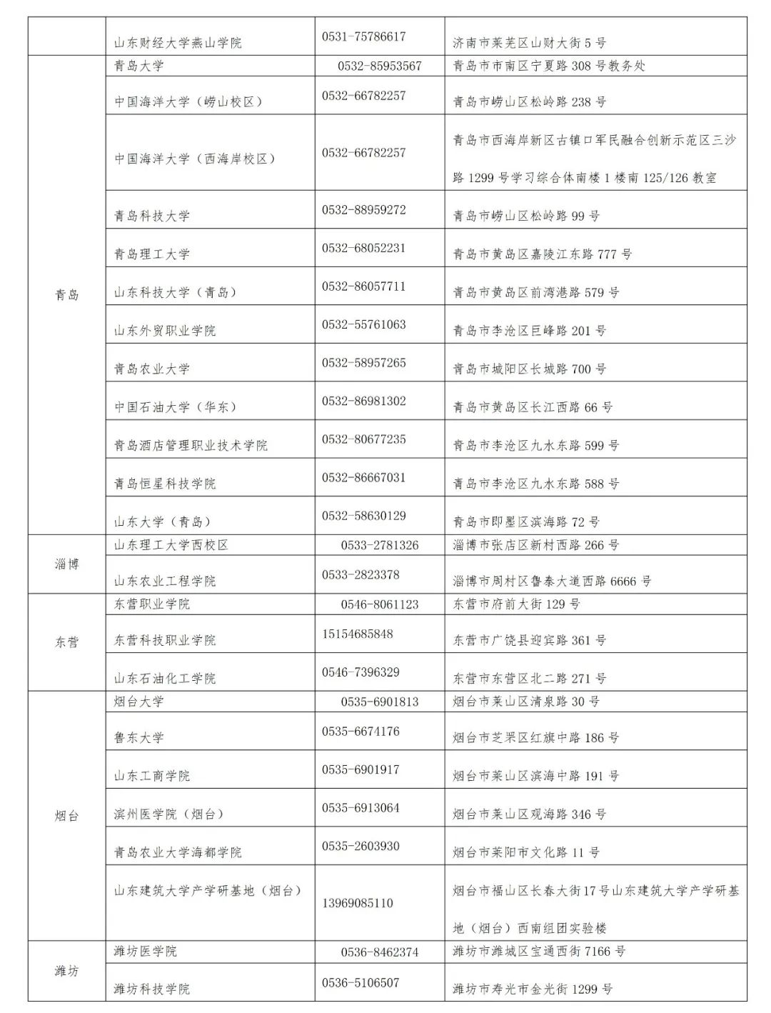 2024年六级报名时间