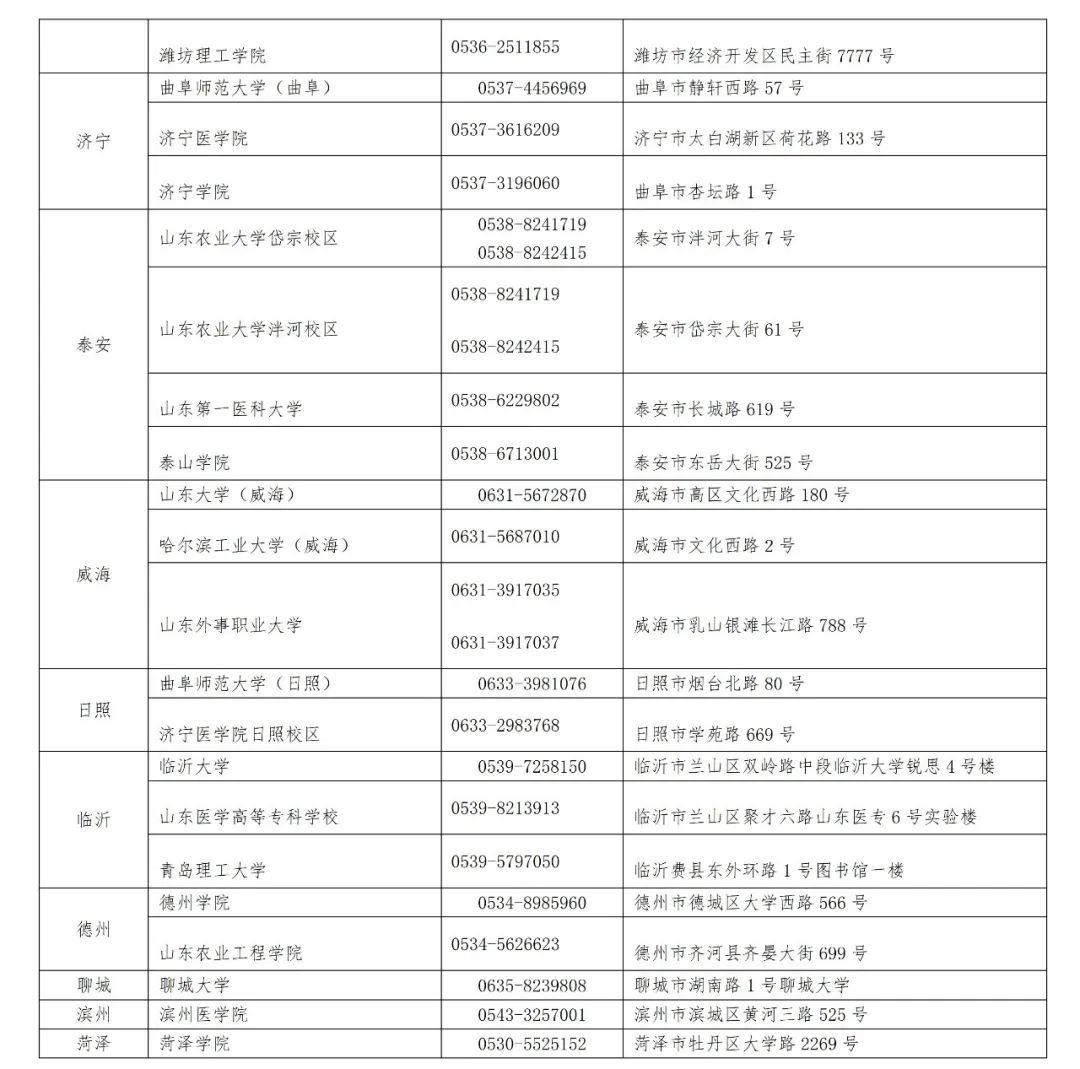 2024年六级报名时间