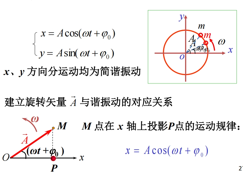 转动动能公式