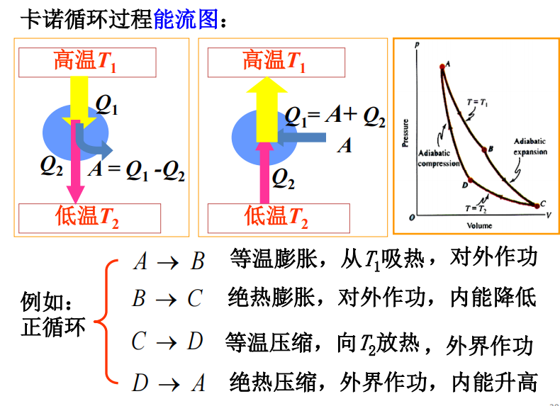 转动动能公式