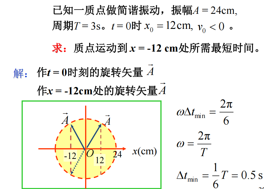 转动动能公式