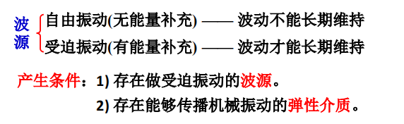 转动动能公式