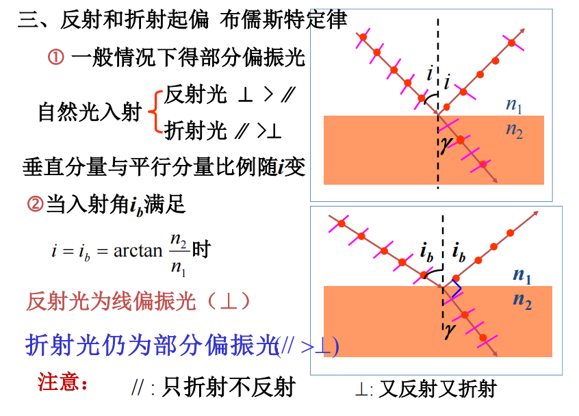 转动动能公式