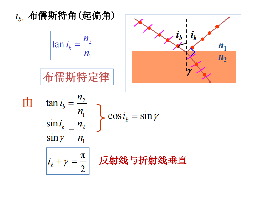转动动能公式
