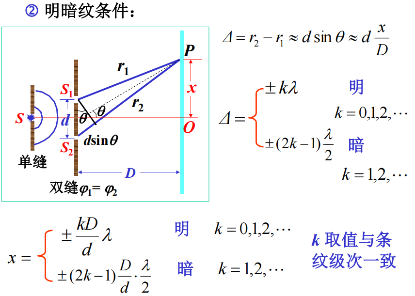 转动动能公式