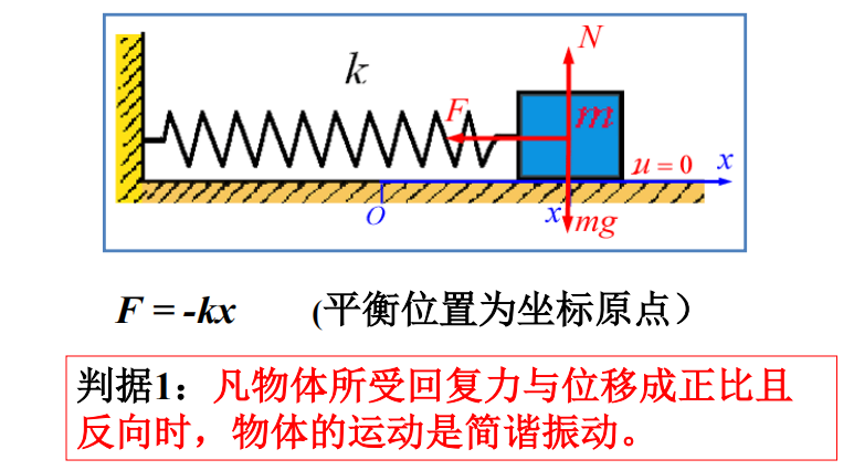 转动动能公式