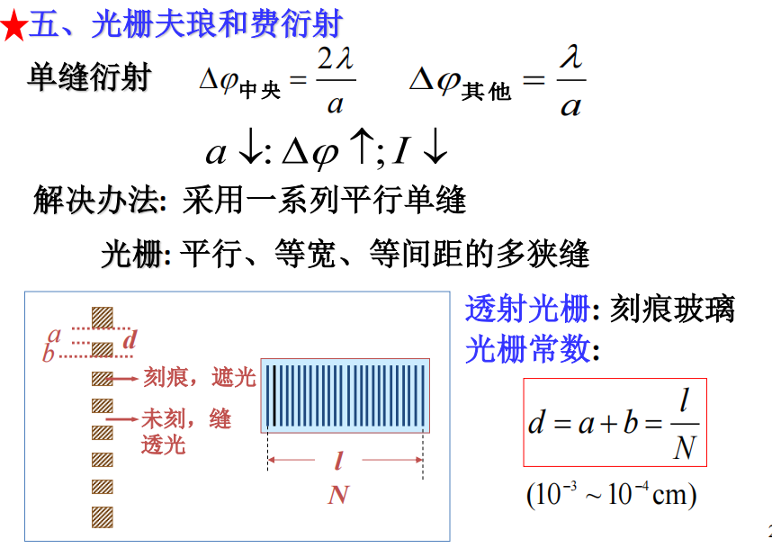 转动动能公式