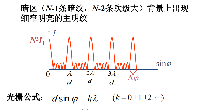 转动动能公式