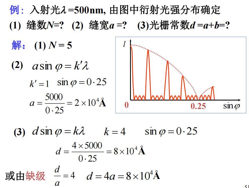 转动动能公式