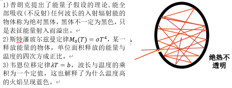 转动动能公式