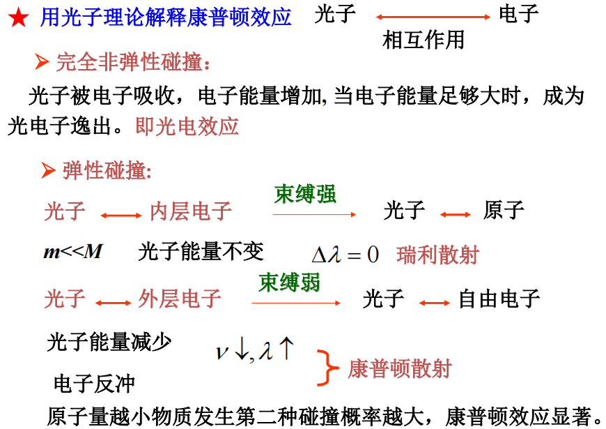 转动动能公式