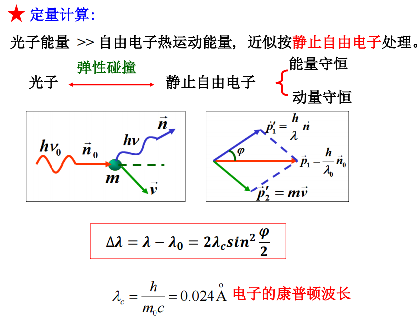转动动能公式