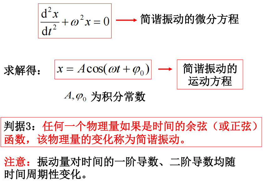 转动动能公式