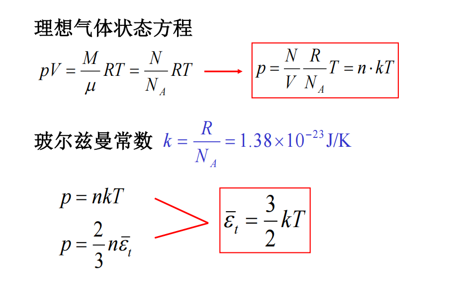 转动动能公式