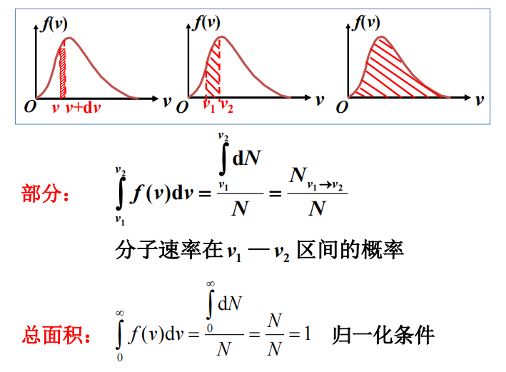 转动动能公式