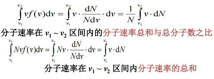 转动动能公式